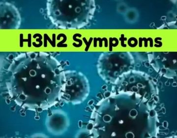 H3N2 Virus