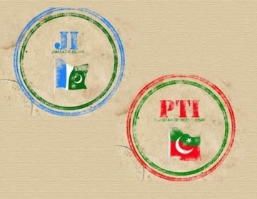 Jamat e Islami PTI